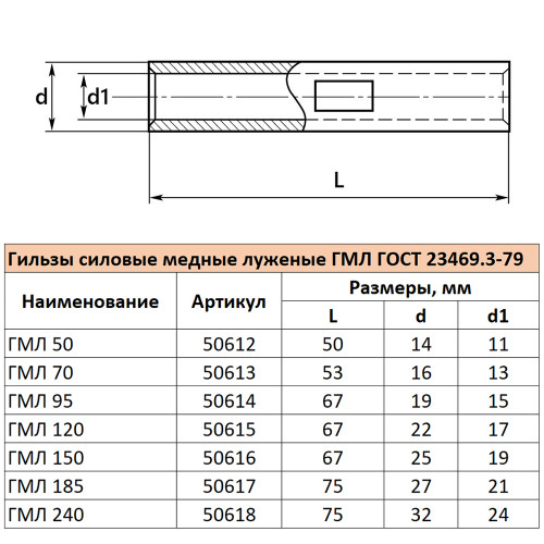 LD-GML-95-15 Гильза медная луженая ГМЛ 95-15  ГОСТ 23469.3-79