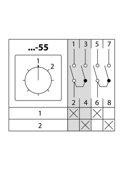 Кулачковый переключатель КПУ11-25/55 (1-2 2р) TDM