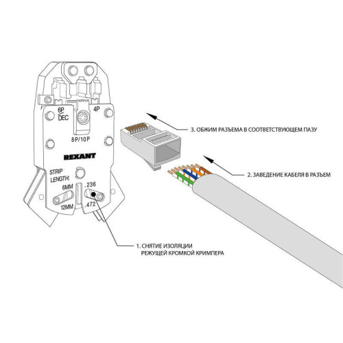 Разъем RJ45 8P8C кат.5E UTP (уп.100шт) PROCONNECT 05-1021-3 Разъем RJ45 8P8C кат.5E UTP (уп.100шт) PROCONNECT 05-1021-3