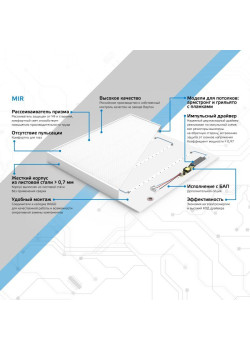 Светильник светодиодный MiR 30Вт 4000К IP40 3500лм 588х588х50мм ДВО офисный грильято рассеив. призма GAUSS G1-R3-00010-31G03-2003540