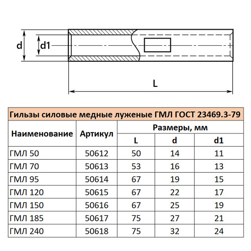 LD-GML-185-21 Гильза медная луженая ГМЛ 185-21 ГОСТ 23469.3-79 LD-GML-185-21 Гильза медная луженая ГМЛ 185-21 ГОСТ 23469.3-79