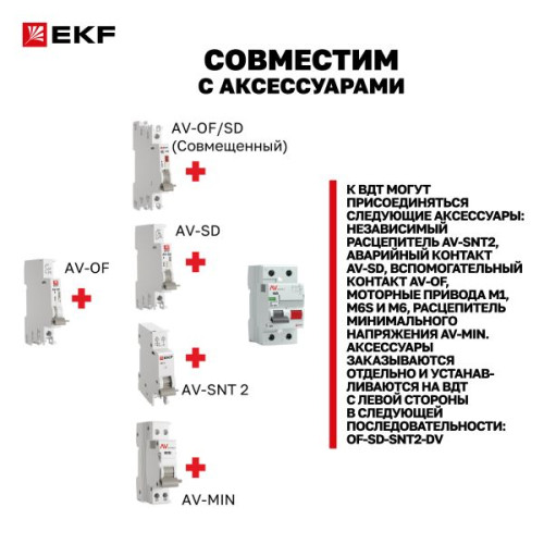 ВДТ DV 4P 40А 100мА тип AC эл-мех 10kA AVERES EKF