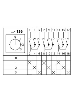 Кулачковый переключатель КПУ11-10/136 (0-1-2-3 3р) TDM