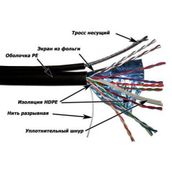 Кабель информационный Lanmaster TWT-5EFTP-OUT-TR кат.5E FTP 4 пары 24AWG PE внешний 305м черный