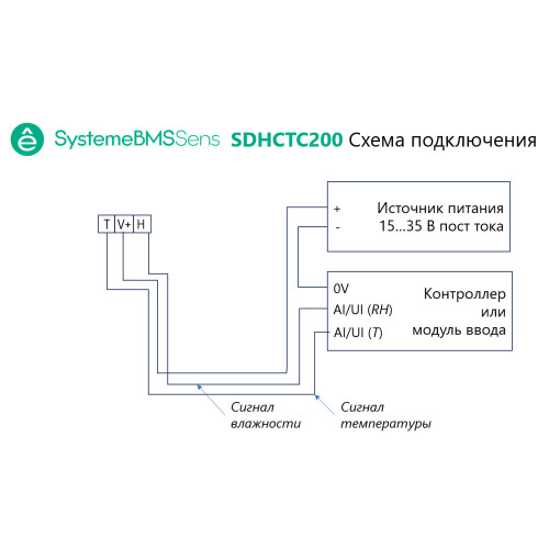 Датчик влажности и температуры канальный, 4…20мА -20…+80°С 4…20мА 283мм(40…265мм) ⎓15…35В Датчик влажности и температуры канальный, 4…20мА -20…+80°С 4…20мА 283мм(40…265мм) ⎓15…35В
