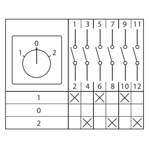 ПК-1-23 63А 3P ПК-1-23 63А 3P