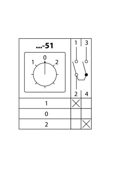 Кулачковый переключатель КПУ11-10/51 (1-0-2 1р) TDM