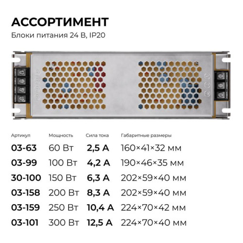 Блок питания 24В 250Вт 170-264В 10.4А IP20 алюм. 224х70х42мм Apeyron 03-159 Блок питания 24В 250Вт 170-264В 10.4А IP20 алюм. 224х70х42мм Apeyron 03-159