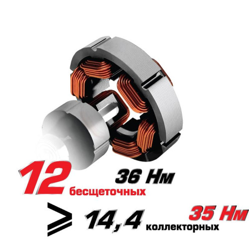 Дрель-шуруповерт аккумуляторная бесщеточная ДА-10/12В 36 МиниМАКС (Li-ion кейс 2 аккум. 2А.ч) ИНТЕРСКОЛ 687.2.2.70 Дрель-шуруповерт аккумуляторная бесщеточная ДА-10/12В 36 МиниМАКС (Li-ion кейс 2 аккум. 2А.ч) ИНТЕРСКОЛ 687.2.2.70