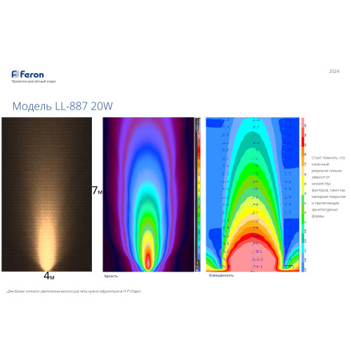 Светодиодный светильник ландшафтно-архитектурный Feron LL-887  85-265V 20W 2700K IP65