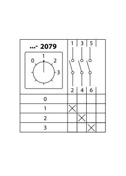 Кулачковый переключатель КПУ11-25/2079 (0-1-2-3 1р) TDM
