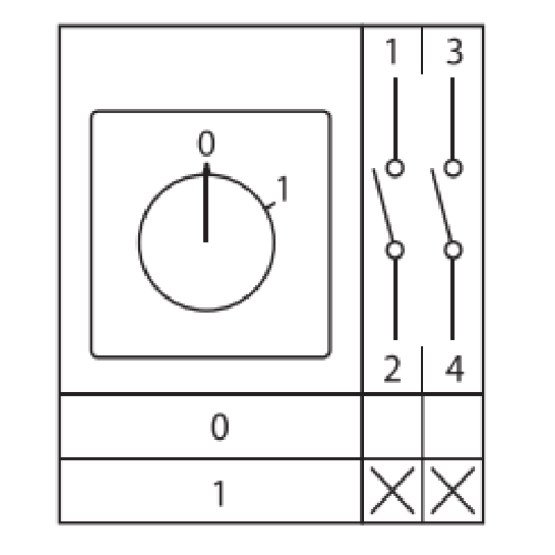 ПК-1-12 10А 2P «0-1» IP65 EKF