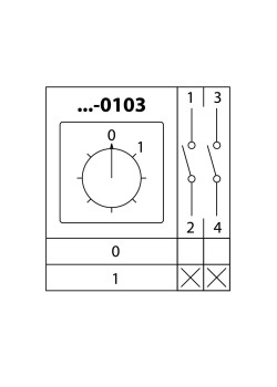 Кулачковый переключатель КПУ11-10/0103 (0-1 2р) TDM