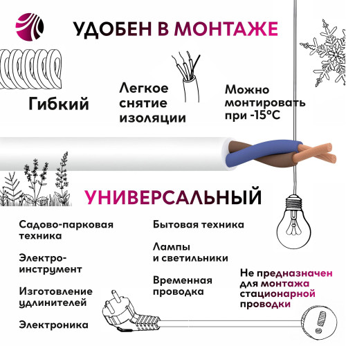 Провод ПВС/ Провод ПВС 2х0.75 белый ТРТС(20м)