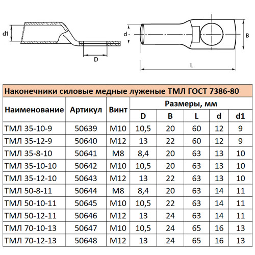 LD-TML-50-12-11 Наконечник медный луженый ТМЛ 50-12-11 ГОСТ 7386-80