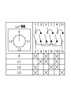 Кулачковый переключатель КПУ11-10/98 (A: 0-L1-L2-L3) TDM