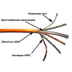 Кабель информационный Lanmaster TWT-6UTP-LSZH кат.6 UTP 4 пары 24AWG LSZH внутренний 305м белый
