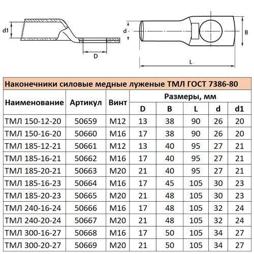 LD-TML-240-16-24 Наконечник медный луженый ТМЛ 240-16-24 ГОСТ 7386-80 LD-TML-240-16-24 Наконечник медный луженый ТМЛ 240-16-24 ГОСТ 7386-80