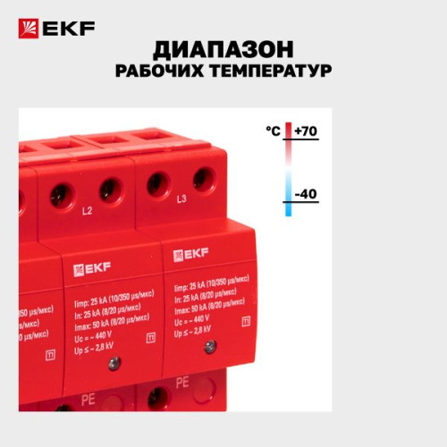УЗИП Класс 1 Iimp 25kA (10/350μs) 3P EKF