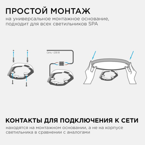 Светильник светодиодный SPA 20Вт 4000К IP54 1600лм 230В 50Гц d250х30мм накладной бел. Apeyron 18-142