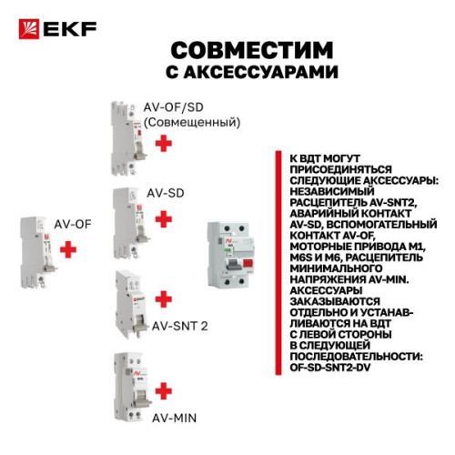 ВДТ DV 2P 25А 30мА тип A эл-мех 10kA AVERES EKF