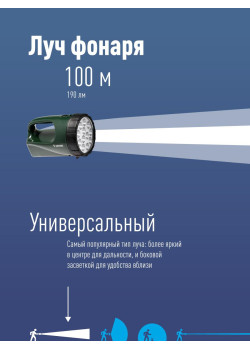 Космос KOCAccu9199LED
