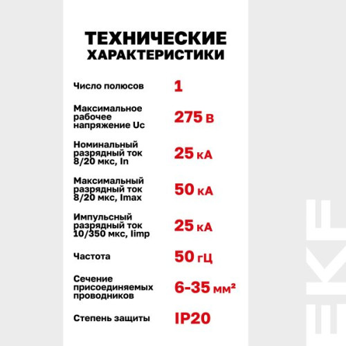 УЗИП Класс 1 Iimp 25kA (10/350μs) 1P EKF УЗИП Класс 1 Iimp 25kA (10/350μs) 1P EKF