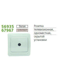 Розетка телевизионная TV 1-м СП Classic бел. POWERMAN 1151408