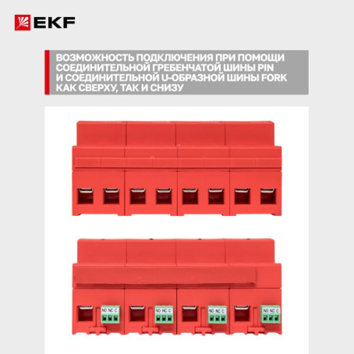УЗИП Класс 1 Iimp 25kA (10/350μs) 4P EKF