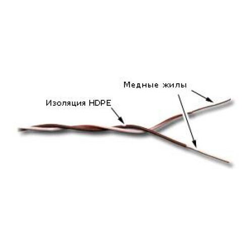 LANMASTER TWT-CRS1PAIR-BR