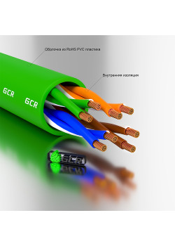 GCR GCR-56923