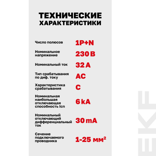 EKF D63N26E32C30