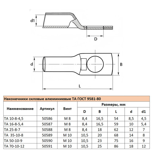 LD-TA-16-8-54 Наконечник алюминиевый ТА 16-8-5,4 ГОСТ 9581-80