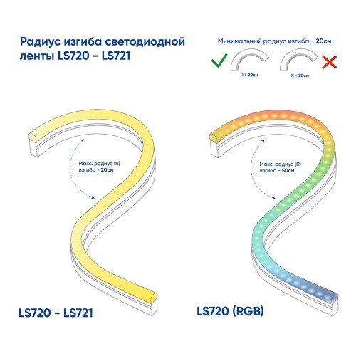 Cветодиодная LED лента Feron LS721 неоновая, 144SMD(2835)/м 12Вт/м 50м 220V IP67. синий Cветодиодная LED лента Feron LS721 неоновая, 144SMD(2835)/м 12Вт/м 50м 220V IP67. синий