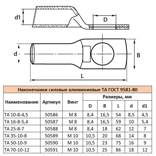 LD-TA-10-8-45 Наконечник алюминиевый ТА 10-8-4,5 ГОСТ 9581-80 LD-TA-10-8-45 Наконечник алюминиевый ТА 10-8-4,5 ГОСТ 9581-80