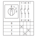 ПК-1-121 25А 1P «0-1-2-3» EKF ПК-1-121 25А 1P «0-1-2-3» EKF