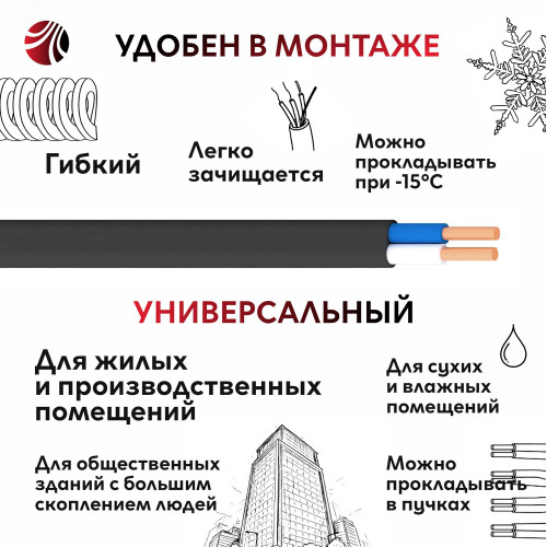 Кабель силовой ППГ-П нг (А) -НF 2х1.5 - 0.66 ТРТС барабан Кабель силовой ППГ-П нг (А) -НF 2х1.5 - 0.66 ТРТС барабан