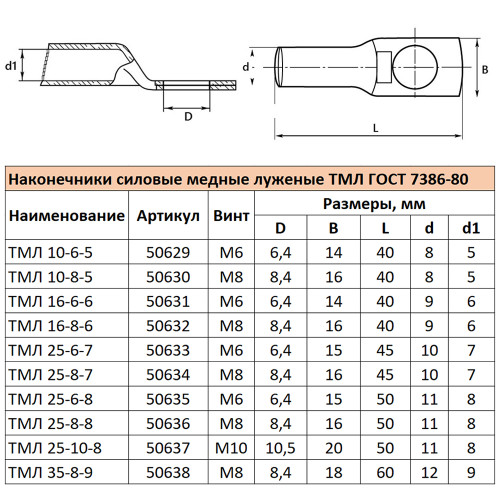 LD-TML-10-6-5 Наконечник медный луженый ТМЛ 10-6-5 ГОСТ 7386-80