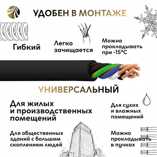 Кабель силовой ППГнг(А)-HF 5х1,5-0,66 100м бухта Кабель силовой ППГнг(А)-HF 5х1,5-0,66 100м бухта
