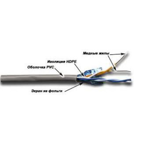 LANMASTER TWT-5EFTP2-GY
