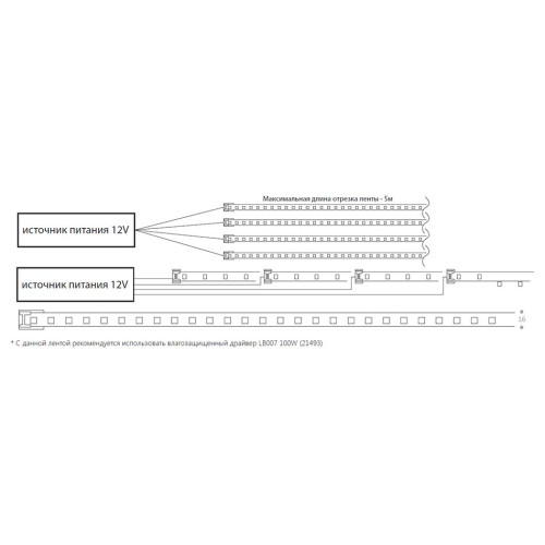 Светодиодная неоновая лента Feron LS651, 180SMD(2835)/m 14,4W/m 12V 5m IP68 6500К с 2 заглушками, 2 заглушками c проводом, 10 креплениями в комплекте Светодиодная неоновая лента Feron LS651, 180SMD(2835)/m 14,4W/m 12V 5m IP68 6500К с 2 заглушками, 2 заглушками c проводом, 10 креплениями в комплекте