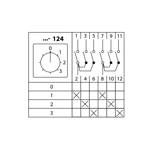 Кулачковый переключатель КПУ11-10/124 (0-1-2-3 2р) TDM Кулачковый переключатель КПУ11-10/124 (0-1-2-3 2р) TDM