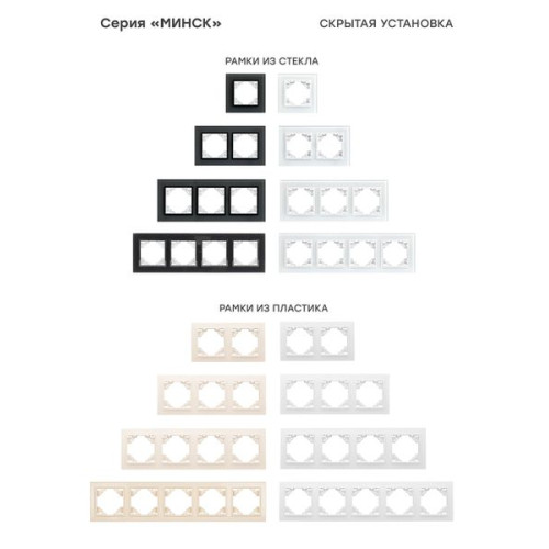 Минск Рамка 5-местная горизонтальная белая EKF Минск Рамка 5-местная горизонтальная белая EKF