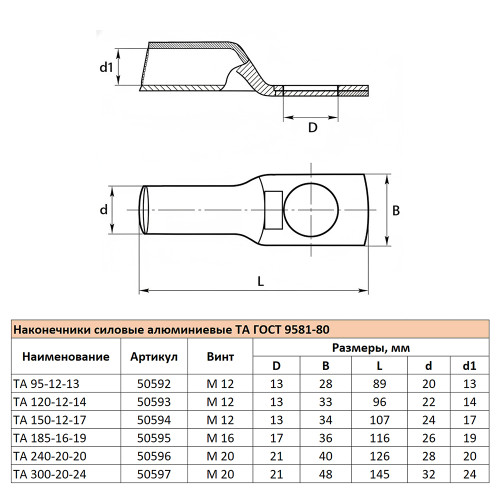 LD-TA-150-12-17 Наконечник алюминиевый ТА 150-12-17 ГОСТ 9581-80 LD-TA-150-12-17 Наконечник алюминиевый ТА 150-12-17 ГОСТ 9581-80