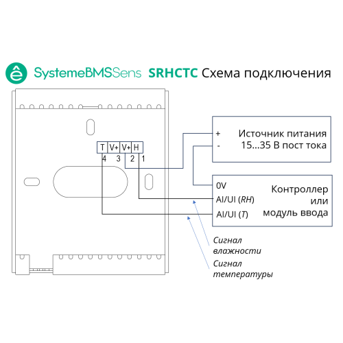 Датчик влажности и температуры комнатный, 2×4…20мА ⎓15…35В