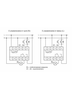 Реле импульсное BIS-411 (230В 16А 1Р монтаж на DIN-рейке 35мм) F&F EA01.005.001