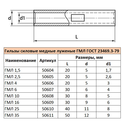 LD-GML-15-17 Гильза медная луженая ГМЛ 1,5-1,7 ГОСТ 23469.3-79 LD-GML-15-17 Гильза медная луженая ГМЛ 1,5-1,7 ГОСТ 23469.3-79