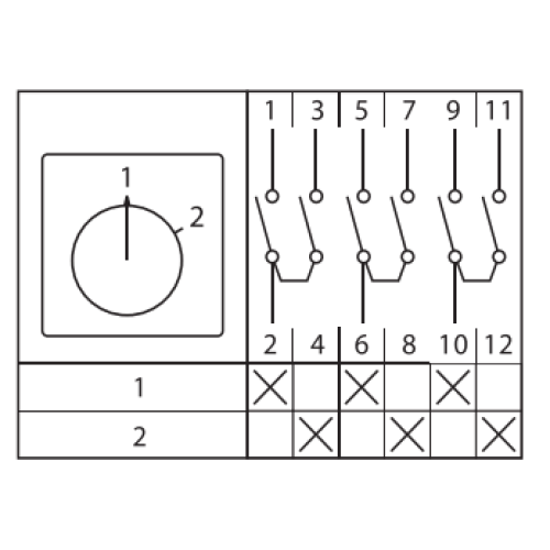 ПК-1-53 10А 3P 