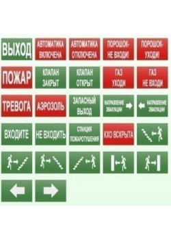 Оповещатель охранно-пожарный световой (табло) БЛИК-С-12 