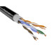 Витая пара ParLan U/UTP Cat 5e 4х2х0.52 PVC/PE Витая пара ParLan U/UTP Cat 5e 4х2х0.52 PVC/PE